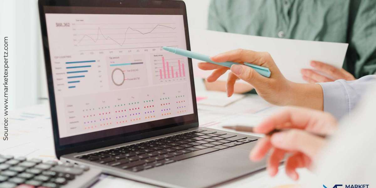 Led Lenses Market Size, Competitive Landscape, Revenue Analysis, 2023–2032