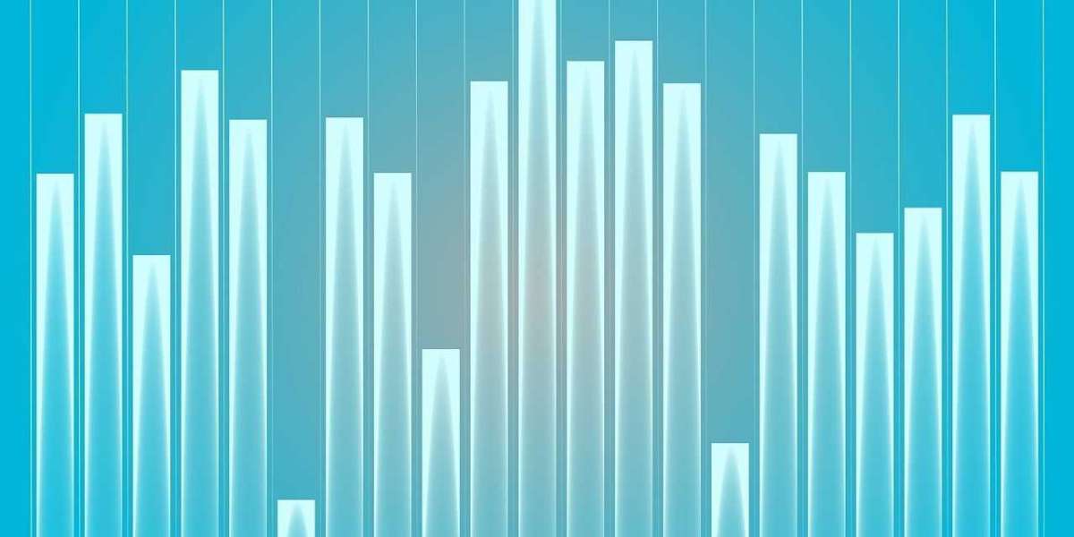 Acoustic Microscopy  Market size Analysis, Drivers, Restraints, Key Factors Forecast, 2023–2032