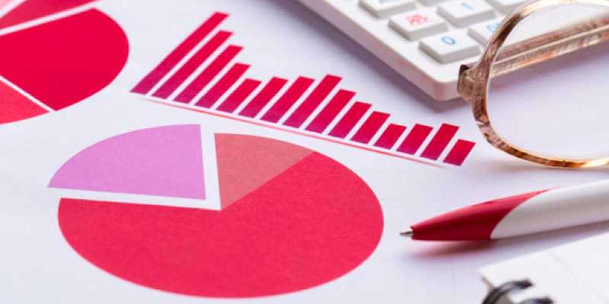 Mass Flow Controller Market Revenue, Growth, Restraints, Trends, Company Profiles, Analysis & Forecast