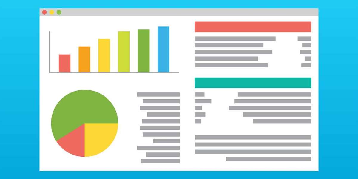 Angular Position Sensors Market Share, Key Market Players, Trends & Forecast, 2023–2032