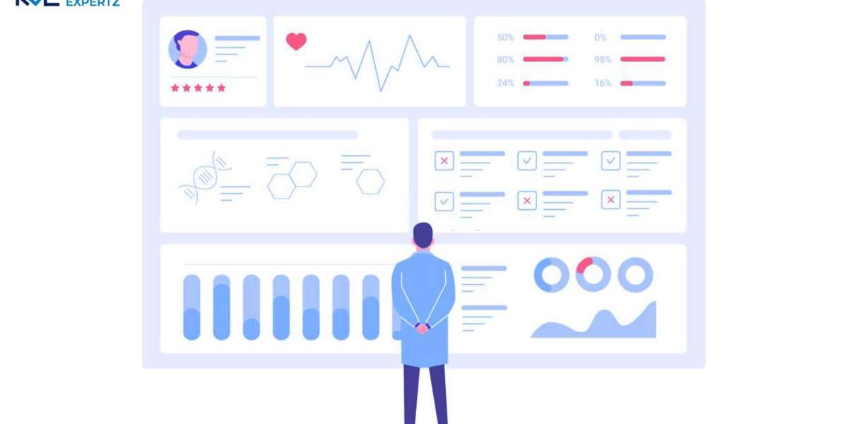 Capacitive Level Sensors Market Size, Revenue Share, Drivers & Trends Analysis, 2023–2032