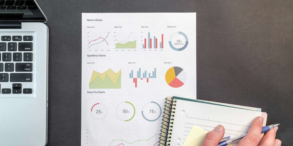 Force Sensor Market Analysis, Region & Country Revenue Share, & Forecast Till 2032