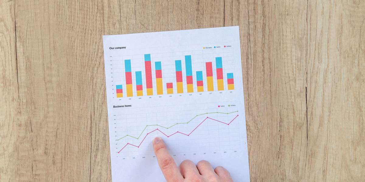 Depression Treatment Market Analysis, Region & Country Revenue Share, & Forecast Till 2032