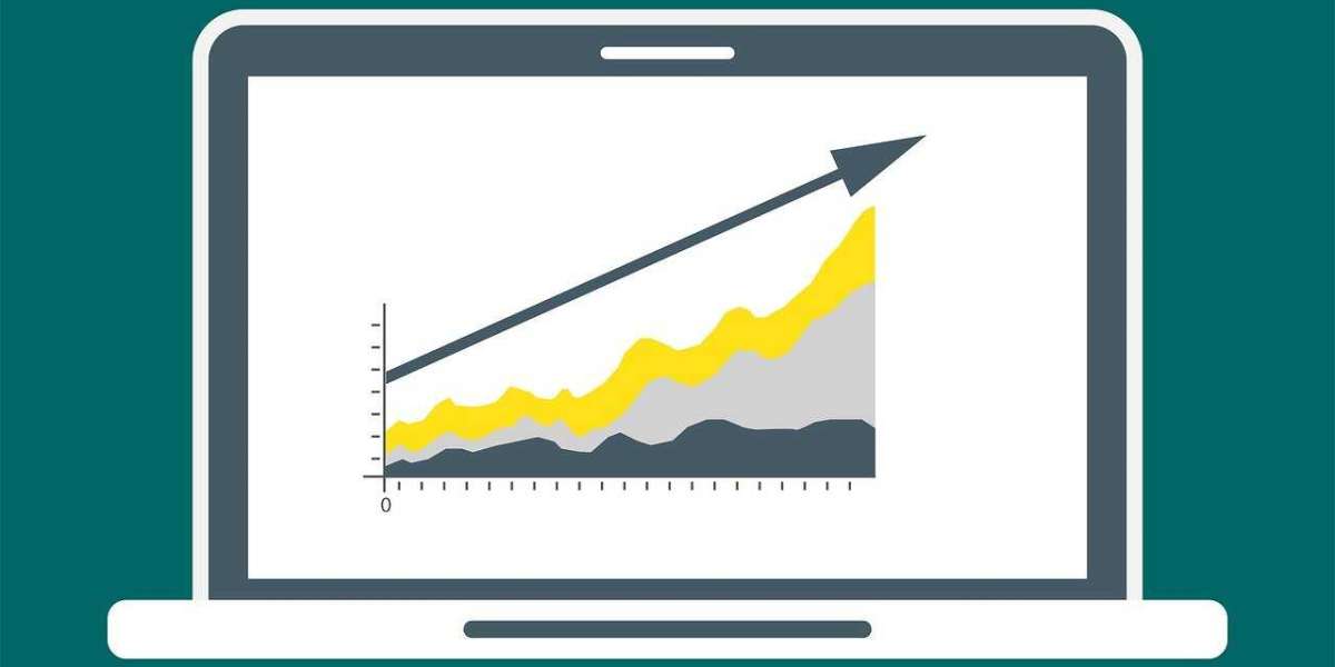 Payment Monitoring Market size, Trends, Revenue Share Analysis, Forecast, 2023–2032