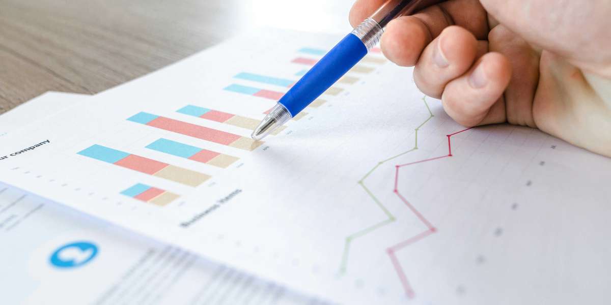 Calcium acetylacetonate market size Analysis, Drivers, Restraints, Key Factors Forecast, 2023–2032