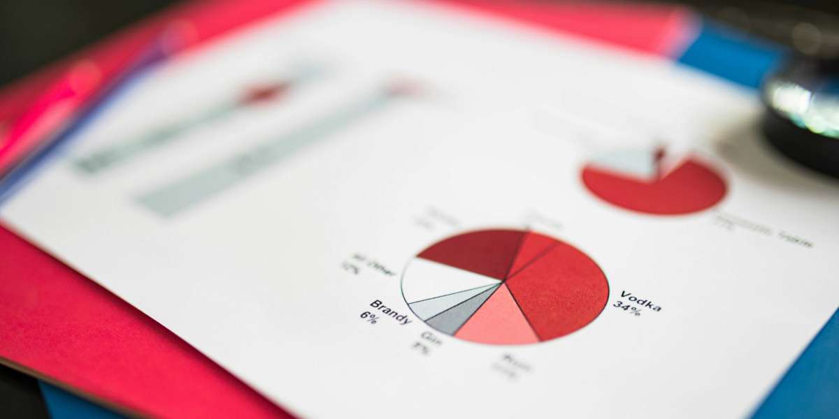 Emission Monitoring System Market size, Share Analysis, Key Companies, and Forecast To 2032