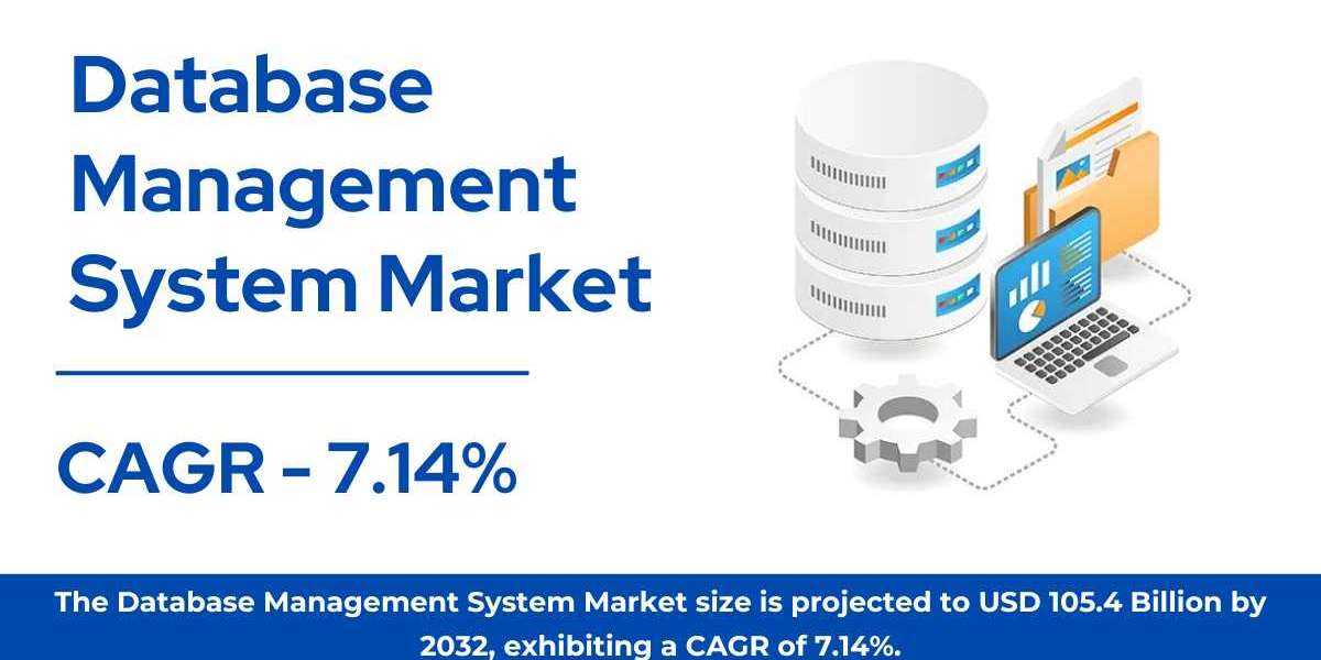 Database Management System Market Size, Share & Growth Analysis [2032]