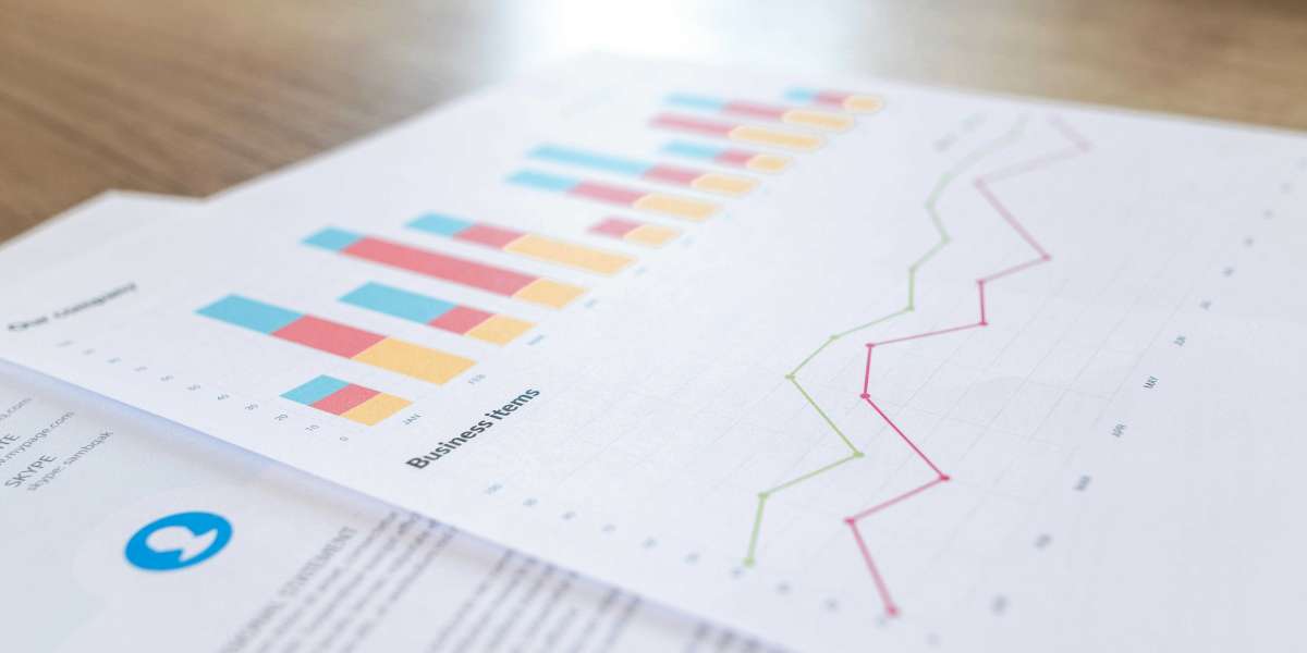 Smart Controllers Market size, Revenue Analysis, Industry Outlook, Forecast, 2023-2032