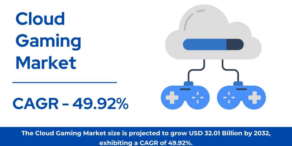 Cloud Gaming Market Size | Global Report [2032]