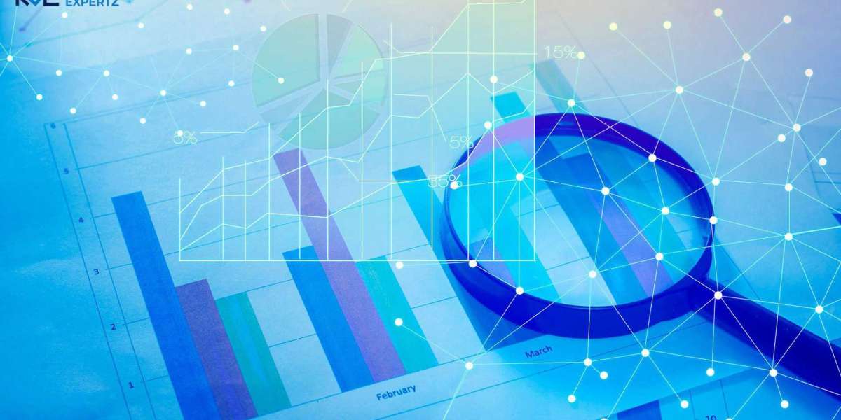 Catalytic Reforming Catalyst Market   Revenue Share Analysis, Region & Country Forecast, 2023–2032