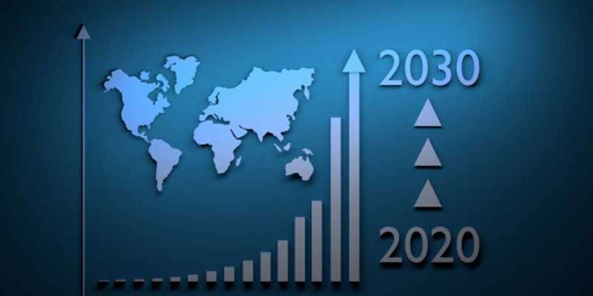 Global Security Analytics Market Outlook: Growth Forecast and Industry Dynamics