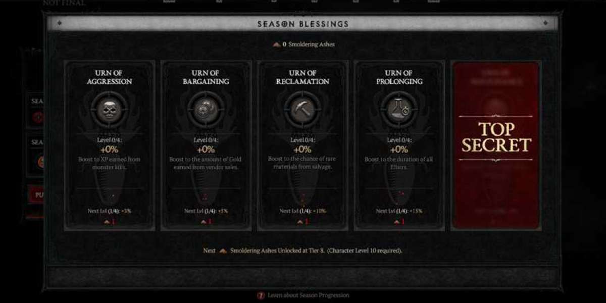 Diablo 4 Battle Pass Overview: Season 1 Insights